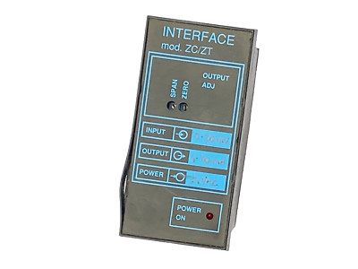 INTERFACE mod. ZC/ZT  Code: SR004